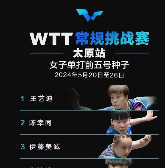 九游娛樂：太原挑戰賽出天大笑線個不會說中文(圖2)