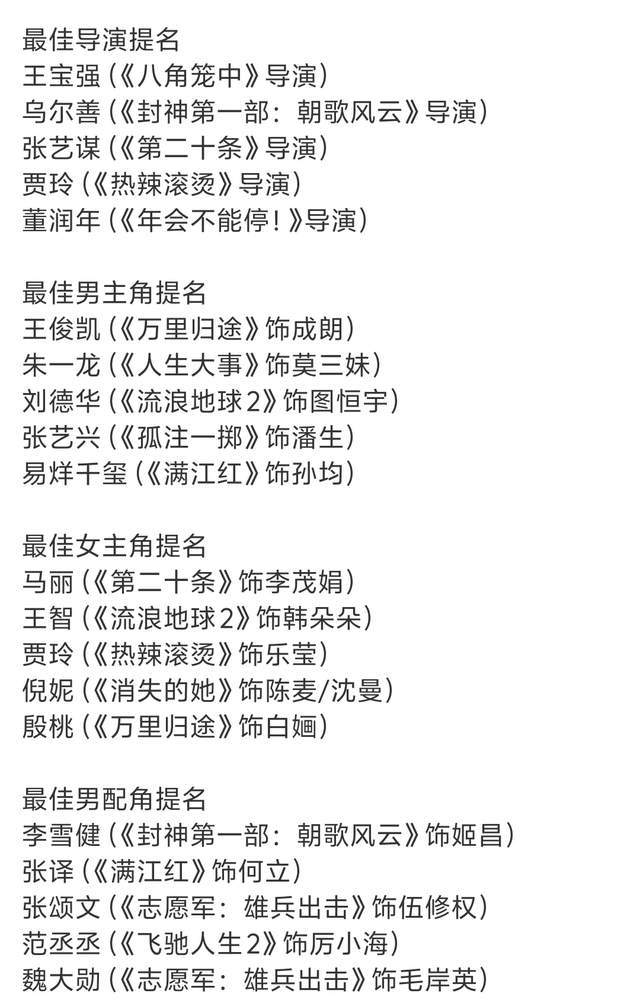 百花獎(jiǎng)成笑話集合？沈騰和張譯PK不過(guò)TFBOYS其實(shí)并不離譜(圖1)