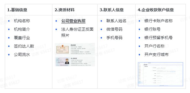 九游娛樂NineGame：資料不滿足如何快速入駐抖音集星MCN（抖音本地生活MCN）？(圖1)