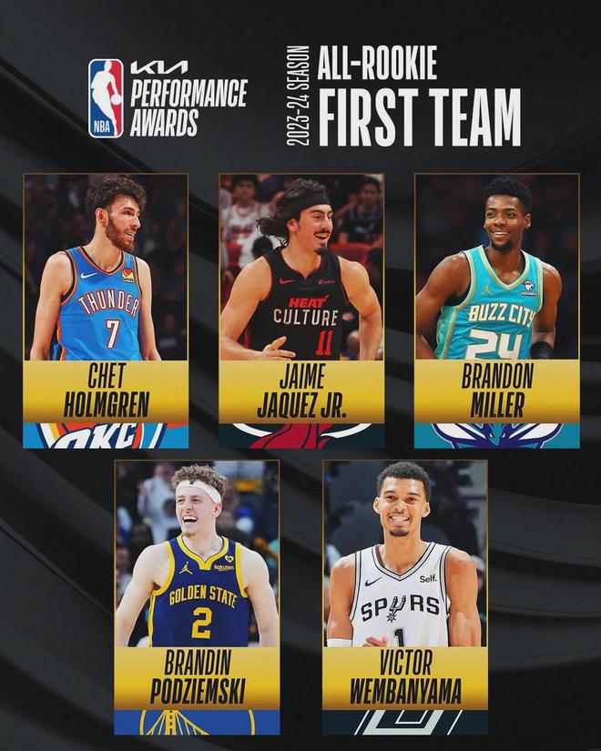 九游娛樂NineGame：同意交易！勇士非賣品！成了全聯盟笑話(圖4)