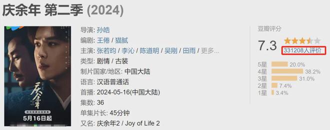 2024年10部經典電視劇：黑馬《天行健》排第3第一名斷崖式領先(圖1)