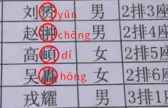 小學生獨特“名字”走紅連名帶姓一共2筆老師：我念不出口(圖5)