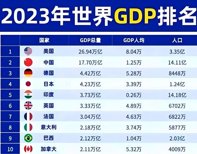 九游娛樂：特朗普說中美合作可以解決所有問題。放棄幻想當真你就輸了！(圖3)