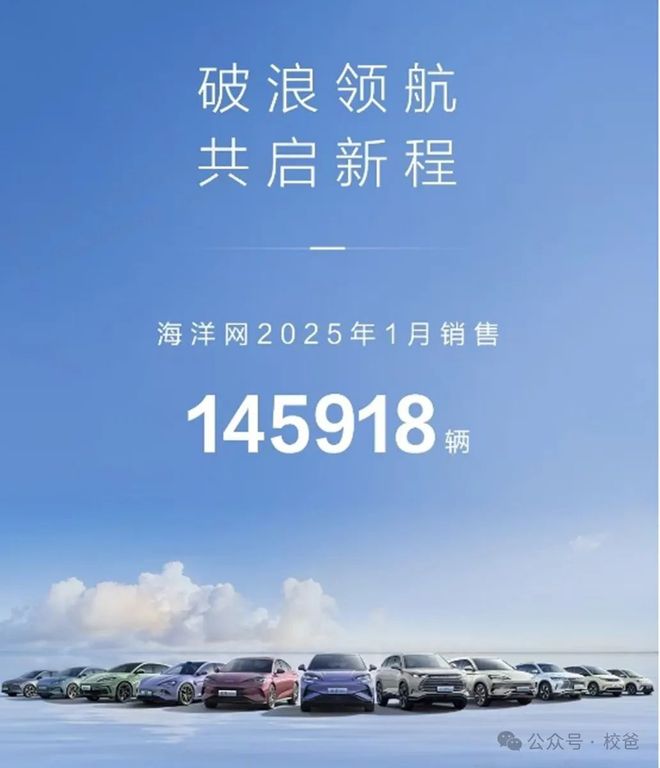 九游娛樂NineGame：比亞迪開年狂飆300538輛中國品牌汽車銷冠寶座穩如泰山！(圖3)