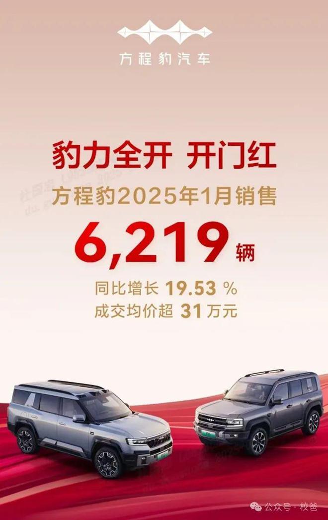 九游娛樂NineGame：比亞迪開年狂飆300538輛中國品牌汽車銷冠寶座穩如泰山！(圖7)