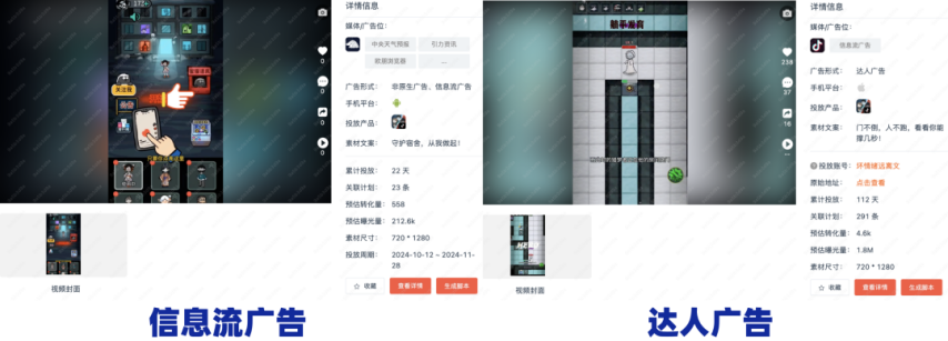 九游娛樂：大夢(mèng)龍途、豪騰、途游入局有產(chǎn)品7天素材投放超19萬組！新式營銷席卷小游戲？(圖4)