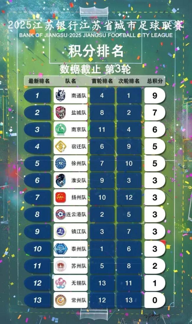 蘇超出圈網友玩梗不斷足球與幽默齊飛(圖1)