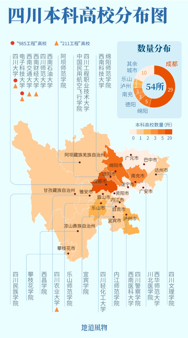 中國難度最被低估的高考大省不是河南不是山東！(圖8)