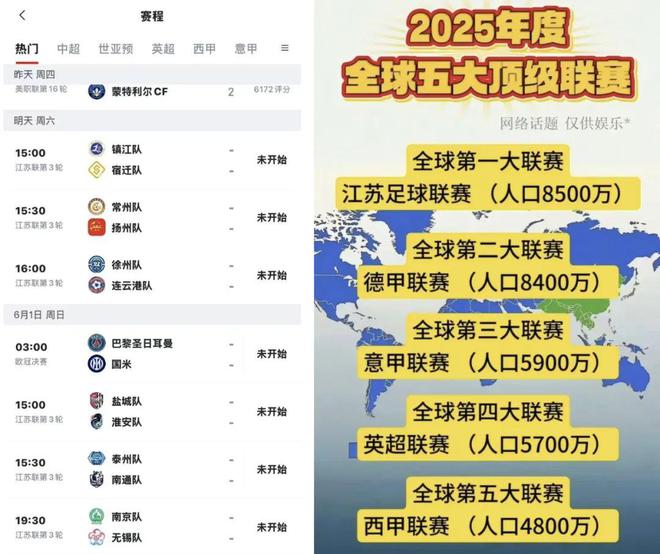 一夜爆火的“蘇超”比國足段子還精彩！(圖3)