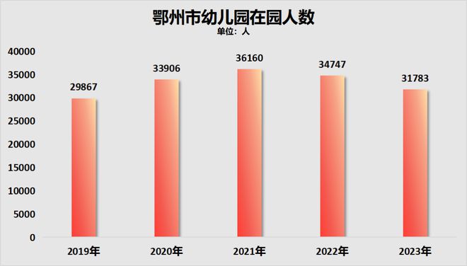 九游娛樂：鎖死編制總量！教師縮編開始了(圖2)