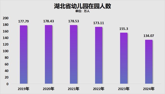 九游娛樂：鎖死編制總量！教師縮編開始了(圖4)