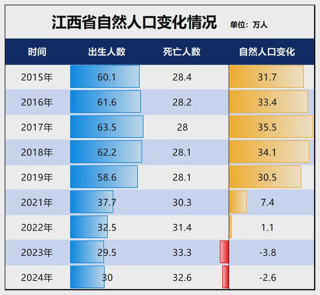九游娛樂：鎖死編制總量！教師縮編開始了(圖10)