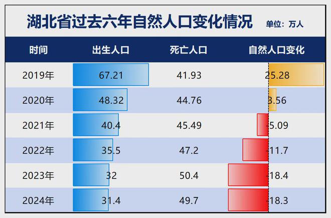 九游娛樂：鎖死編制總量！教師縮編開始了(圖12)