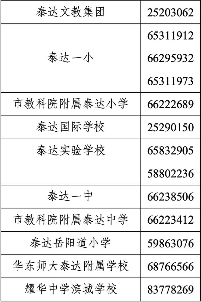 天津多區(qū)轉(zhuǎn)學(xué)通知！