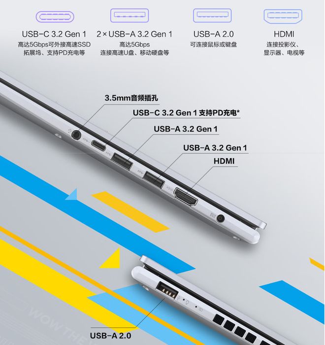 不懂電腦也能閉眼買華碩無畏16筆記本電腦(圖9)