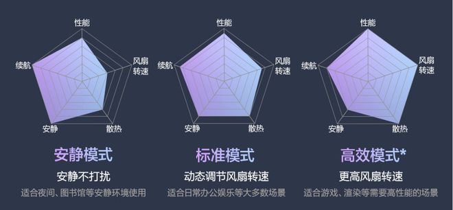 不懂電腦也能閉眼買華碩無畏16筆記本電腦(圖15)